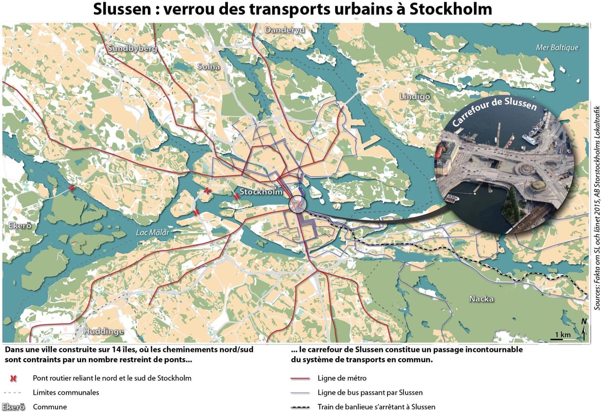 зураг slussen Стокгольм