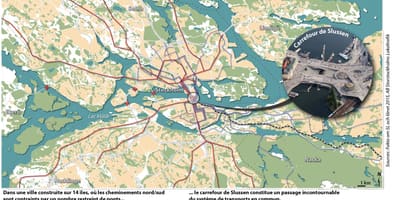 Зураг slussen Стокгольм